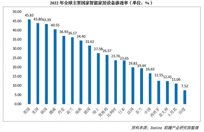 亮出8000亿！又一个引爆中国经济的行业来了j9九游真人游戏第一品牌“2025第一会”(图5)