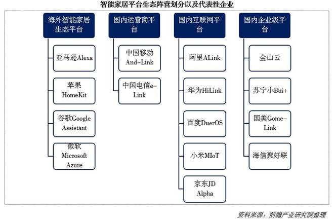 亮出8000亿！又一个引爆中国经济的行业来了j9九游真人游戏第一品牌“2025第一会”(图4)